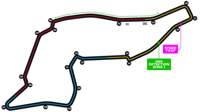 Emilia Romagna Grand Prix Imola