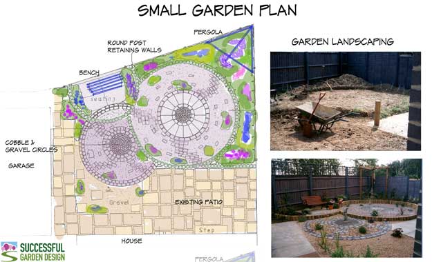 How to deal with a small awkward shaped garden – Case study