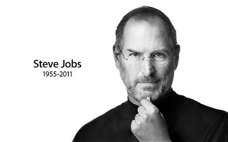 What Do You Choose? – inspired by Steve Jobs