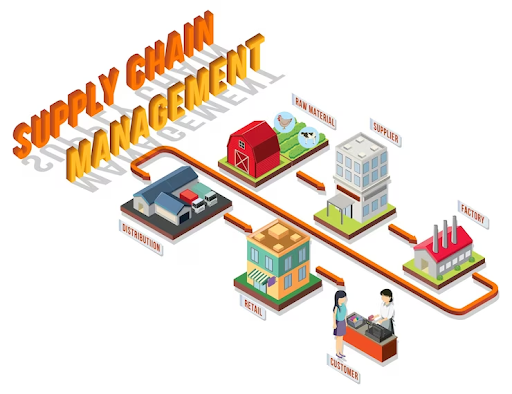 Managing Supply Chain Disruptions
